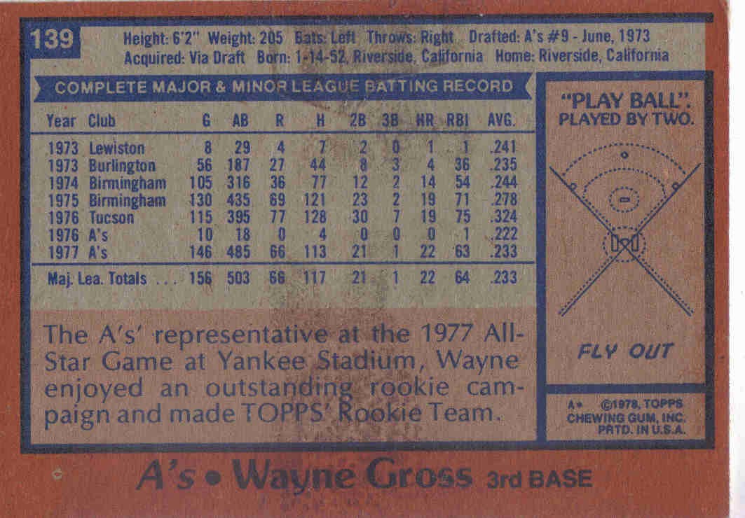 1978 Baseball 1978 Topps Baseball 139 Wayne Gross