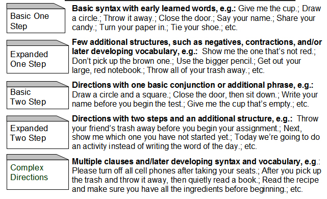 aphasia essay aphasia essay