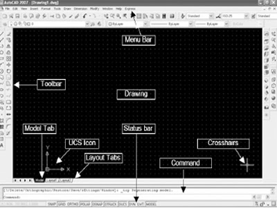 Autocad 2007 Mengenal Autocad | mengenal tilan autocad 2007 Autocad 2007 Mengenal Autocad | mengenal tilan autocad 2007