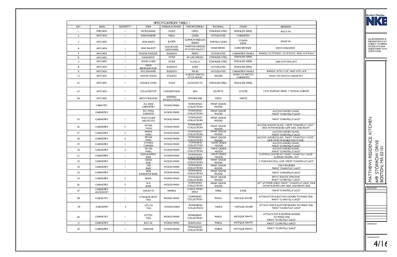 Schedule 1/2 title=