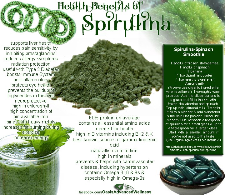 Benefits of Spirulina