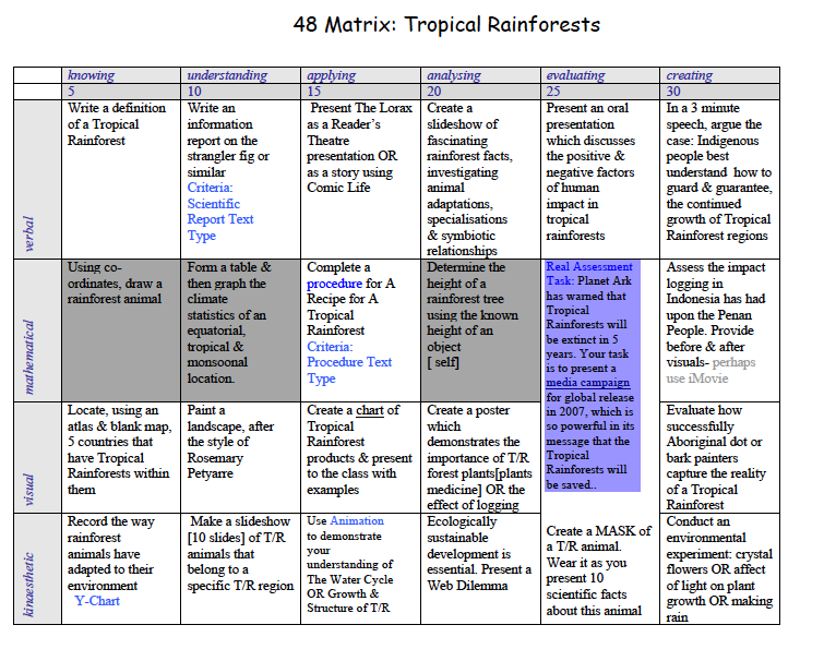 Local area homework grid 03 image