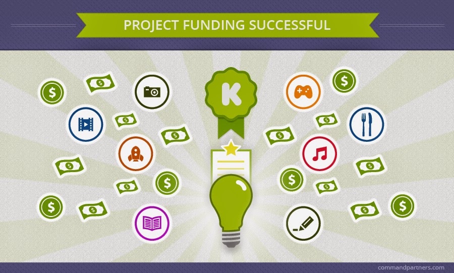 EmoFix Top 10 Most Successful Crowdfunding Campaigns