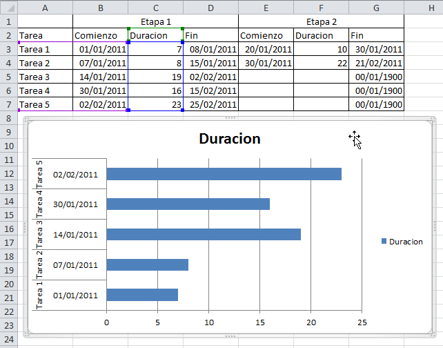 gantt con actividades repetidas en excel jld excel en formato excel cronograma de actividades