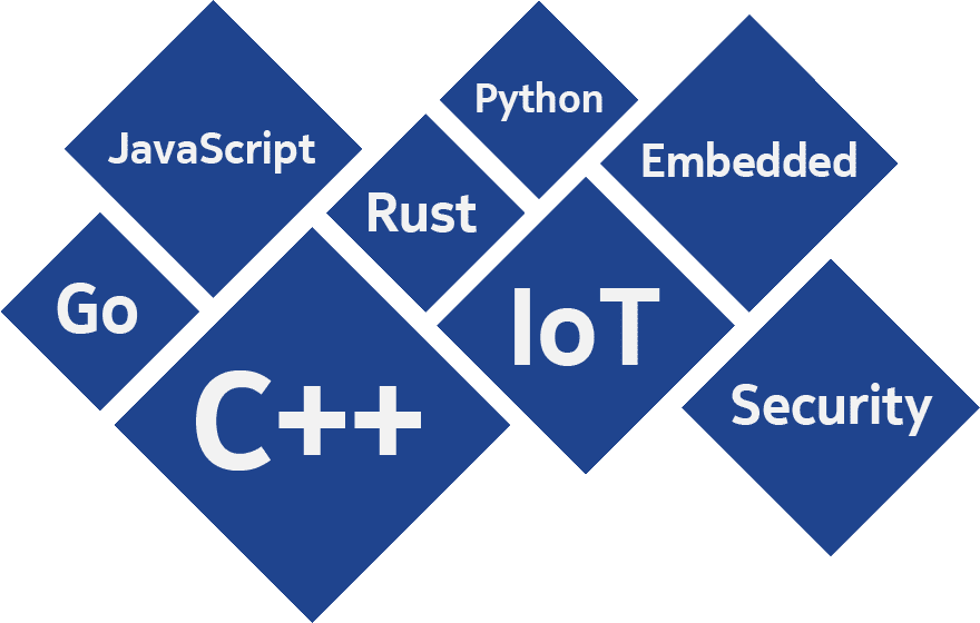 Code::Dive technologies