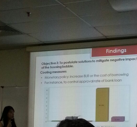 organizing dissertation research organizing dissertation research