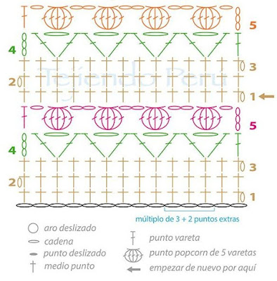 Pontos de Crochê lindos com Gráficos!