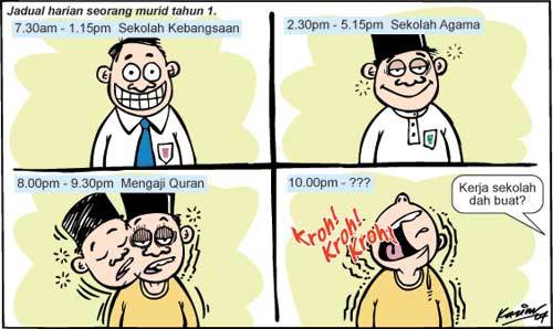 Anak Bestari