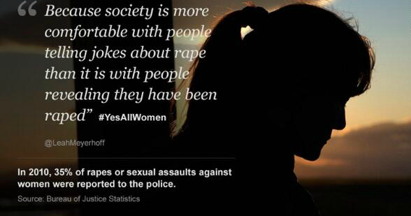 Slacktivism study image