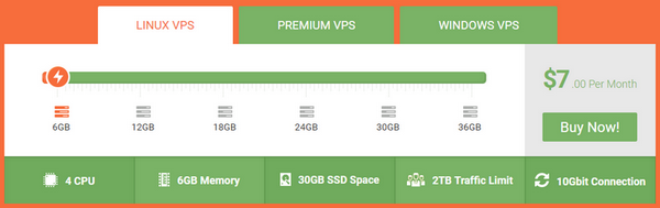 Low Cost Forex VPS