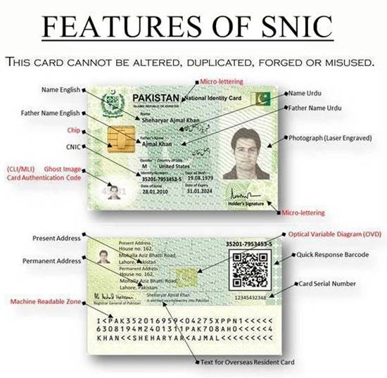 Pakistani Id Card English Translation