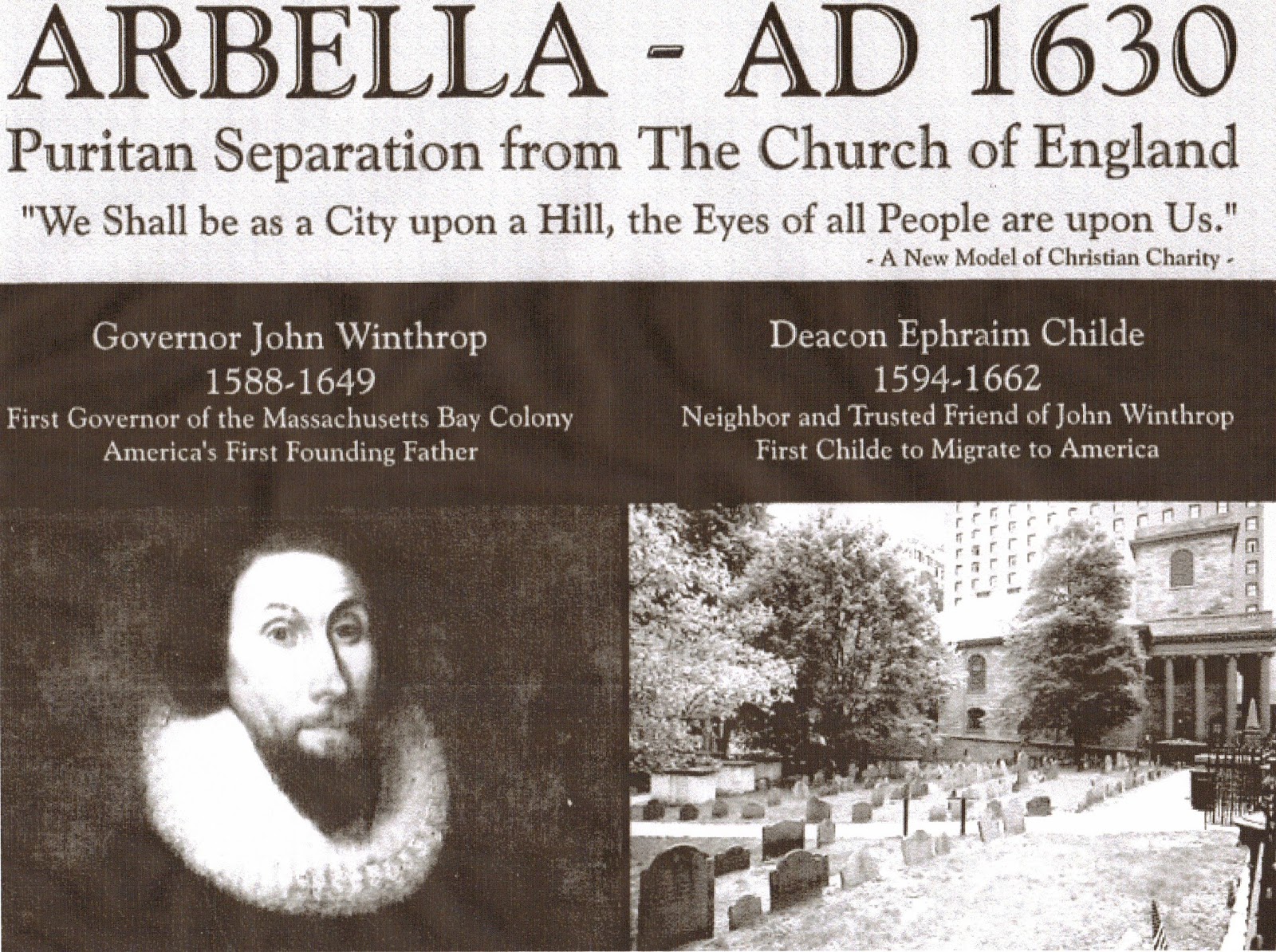 governor john winthrop Future governor john winthrop stated their purpose quite clearly: we shall be as a city upon a hill, the eyes of all people are upon us the arbella was one of eleven ships carrying over a thousand puritans to massachusetts that year. governor john winthrop Future governor john winthrop stated their purpose quite clearly: we shall be as a city upon a hill, the eyes of all people are upon us the arbella was one of eleven ships carrying over a thousand puritans to massachusetts that year.
