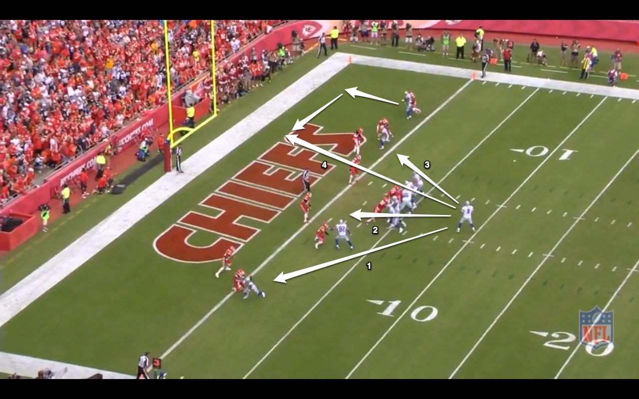 Elle King - Exs Ohs Official Video - YouTube