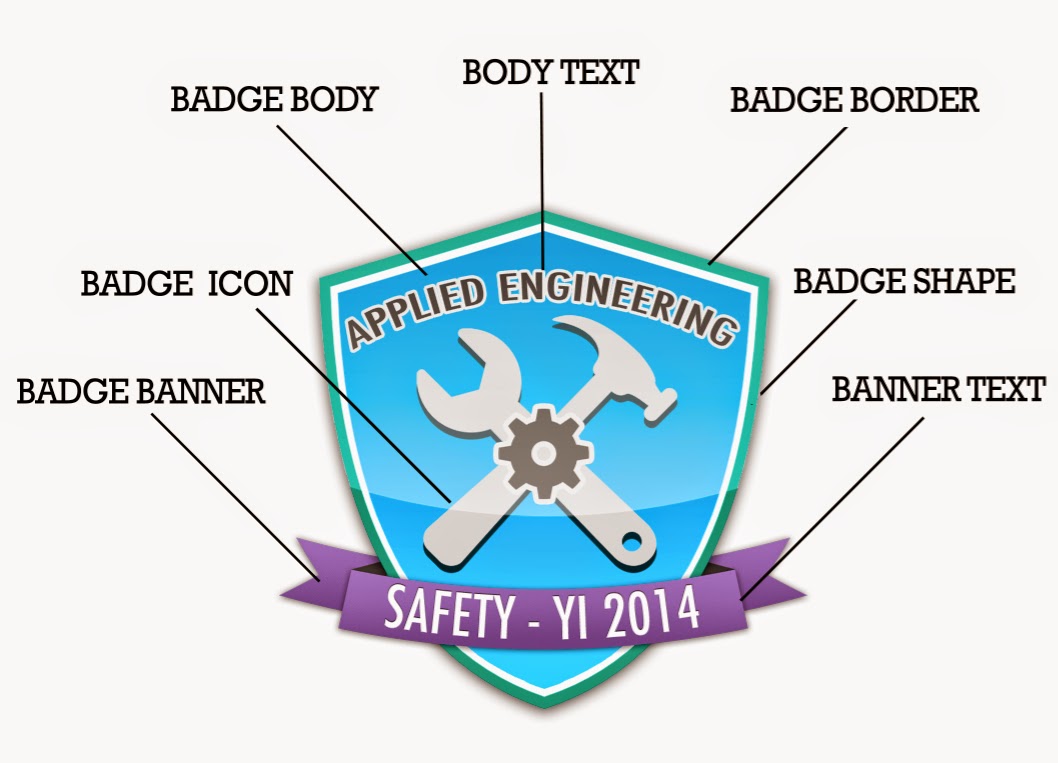 Learning In Afterschool & Summer Blog Digital Badges in Expanded