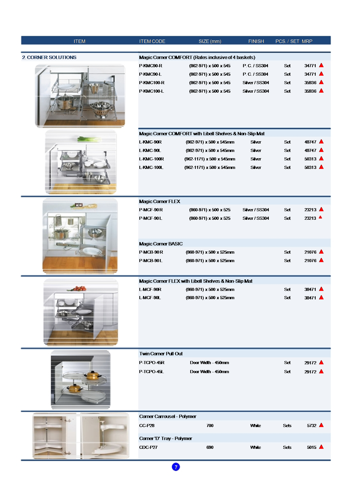 kitchen accessories cost / price chennai