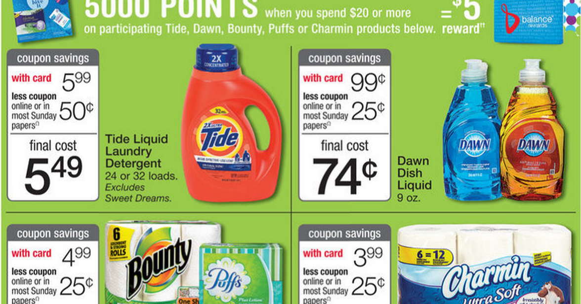 Printable dawn dish soap coupons 2018