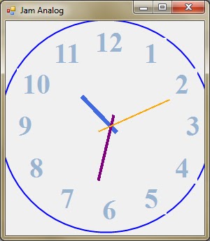 VB INTEGER vb integer:
