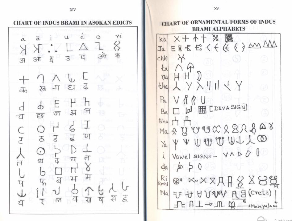 bouddhayaanam BRAHMI SCRIPT (INDUS BRAHMI and ASOKAN BRAHMI)