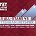 Spurs to engage with the community on US trip