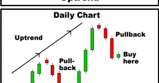 P3 trading system