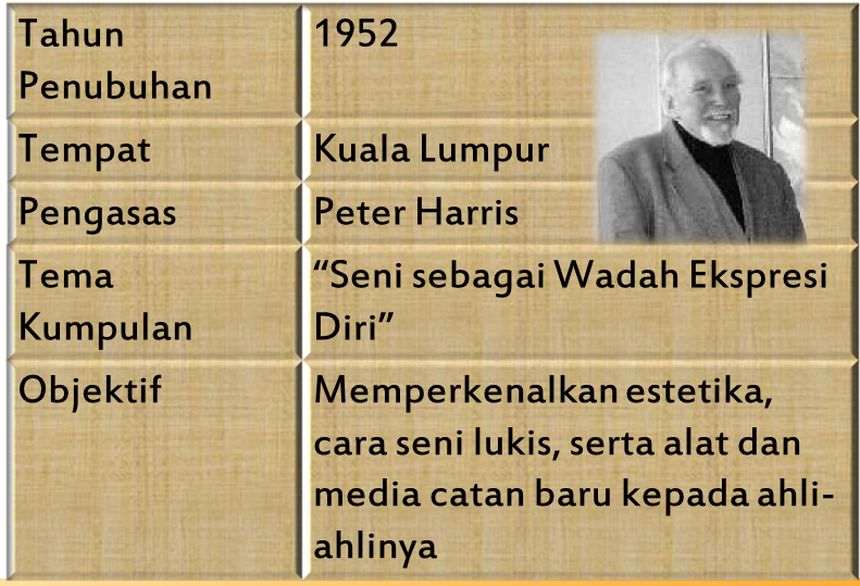 Art A Way Of Life Kumpulan Angkatan Dan Persatuan Seni Lukis Malaysia