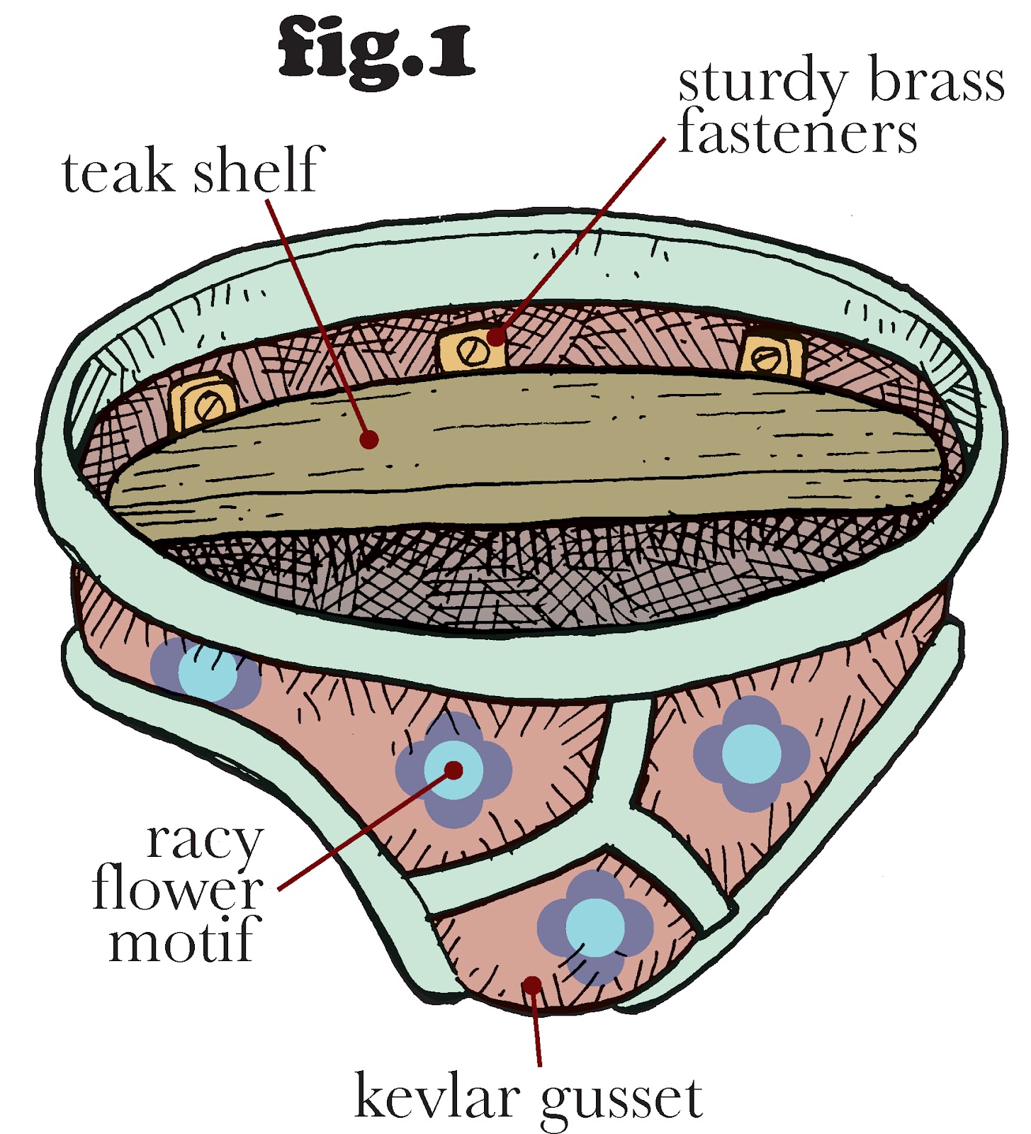 Archaeologist Cartoon