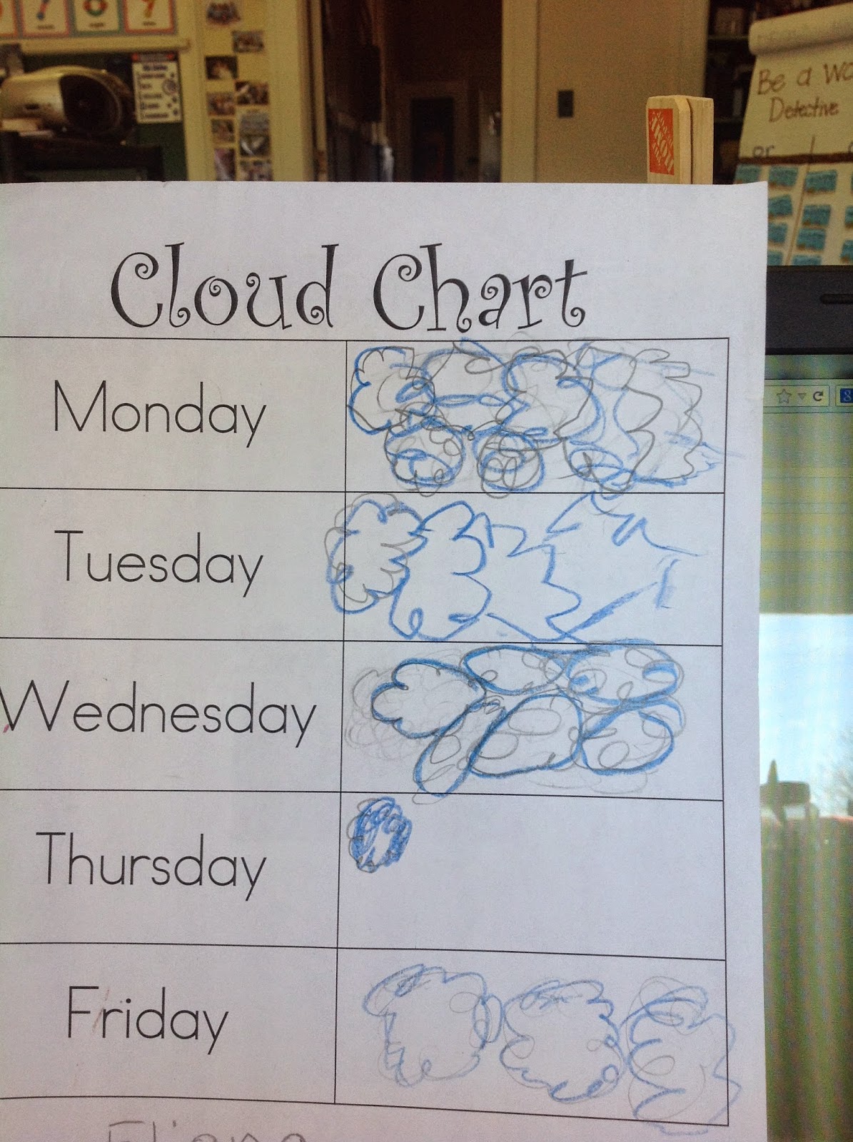 Hanging Out With Mrs. Strout: Teacher Appreciation Giveaway and Blog