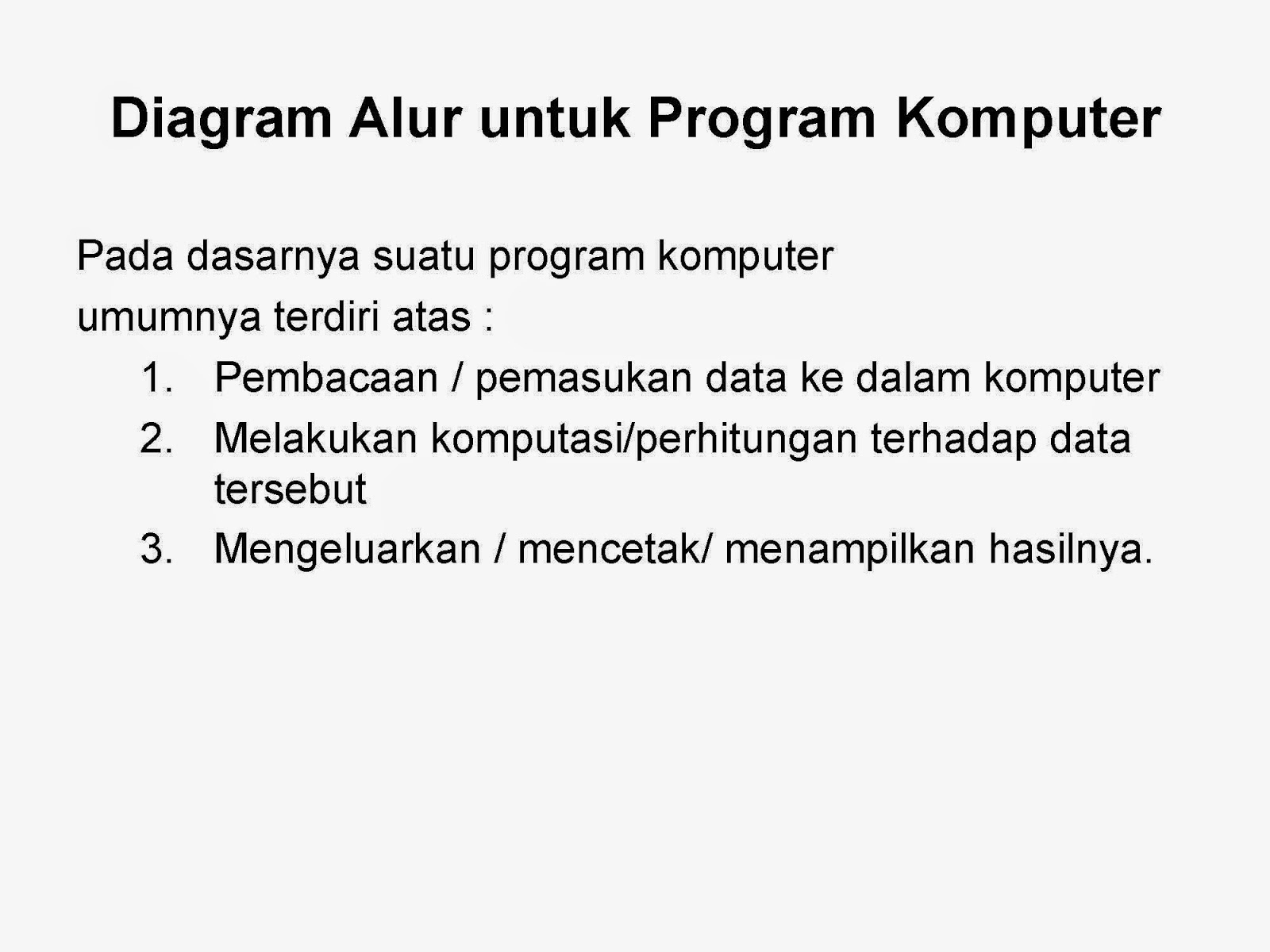 TEORI FLOWCHART Logika &amp; Algoritma