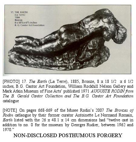 The Forger Who Faked His Friendship With Auguste Rodin