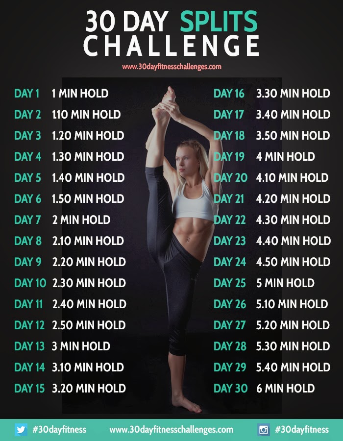 30 Day Lunge Challenge Chart