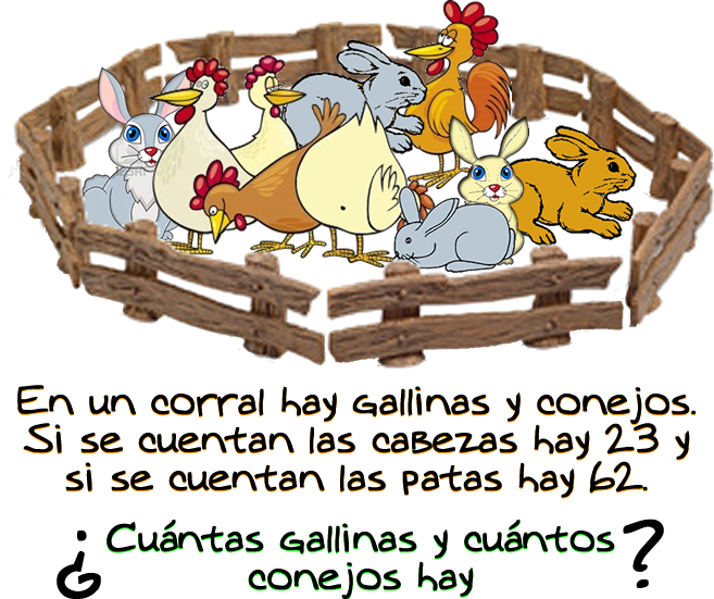, Enigmas, Acertijos para estudiantes, Acertijos con Solución , Enigmas, Acertijos para estudiantes, Acertijos con Solución