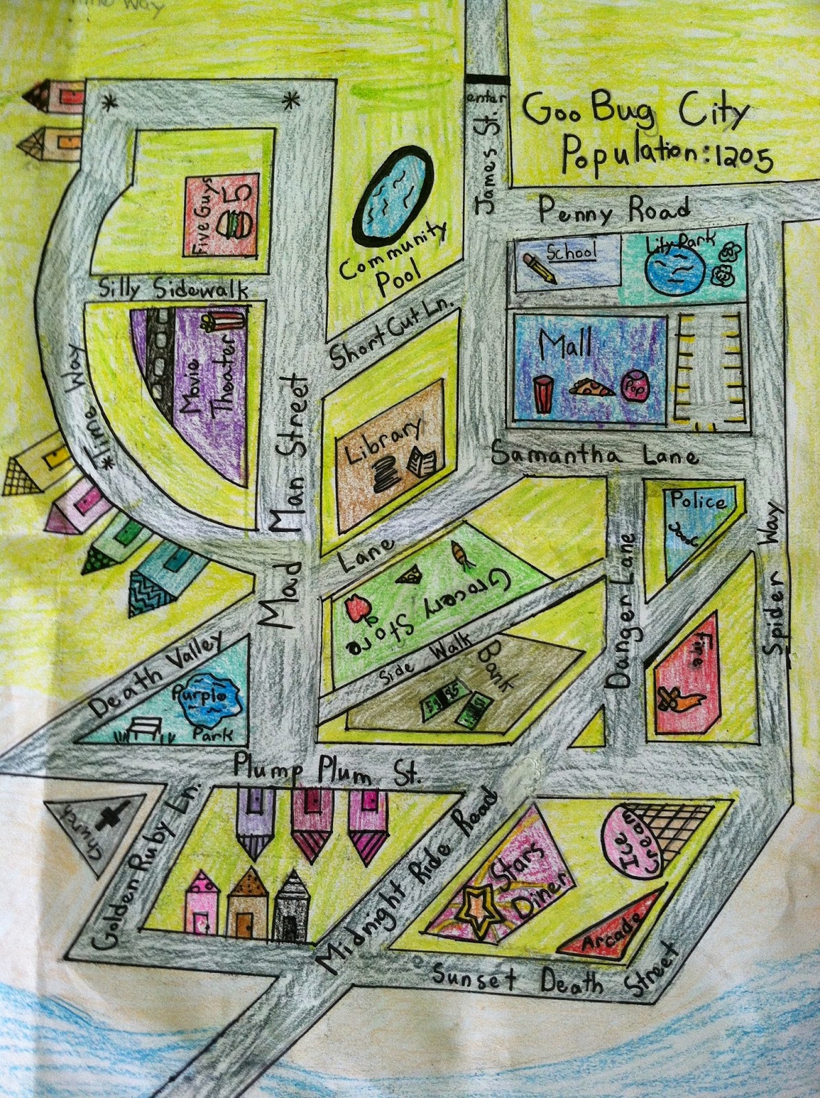 Hello Learning!: Lines and Angles Unit Project - Angle City