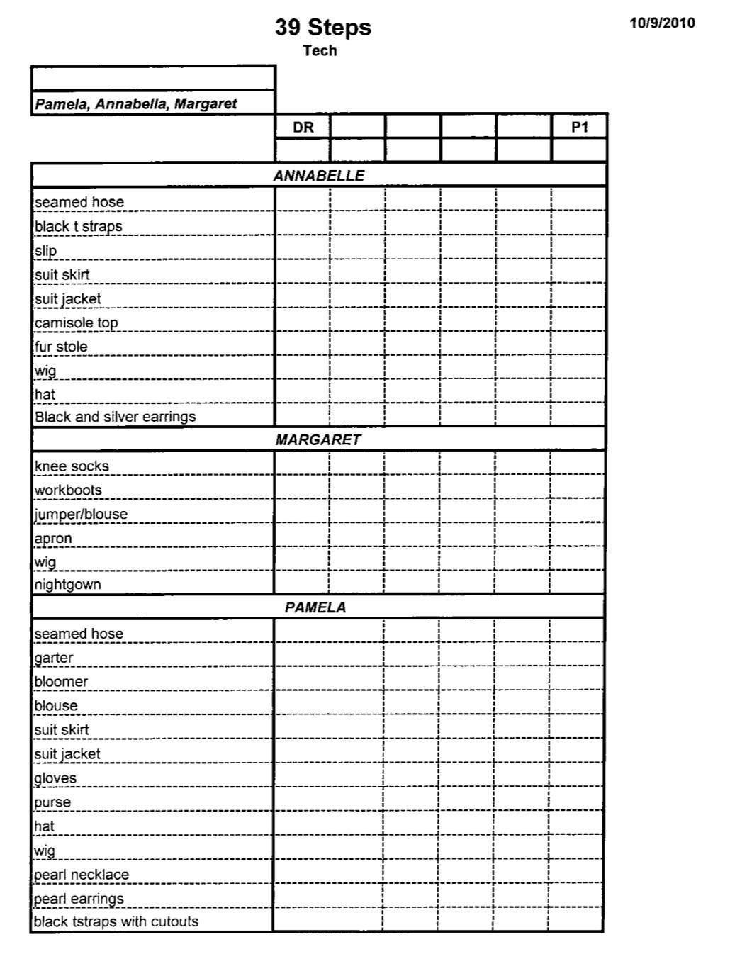 budget for young adults