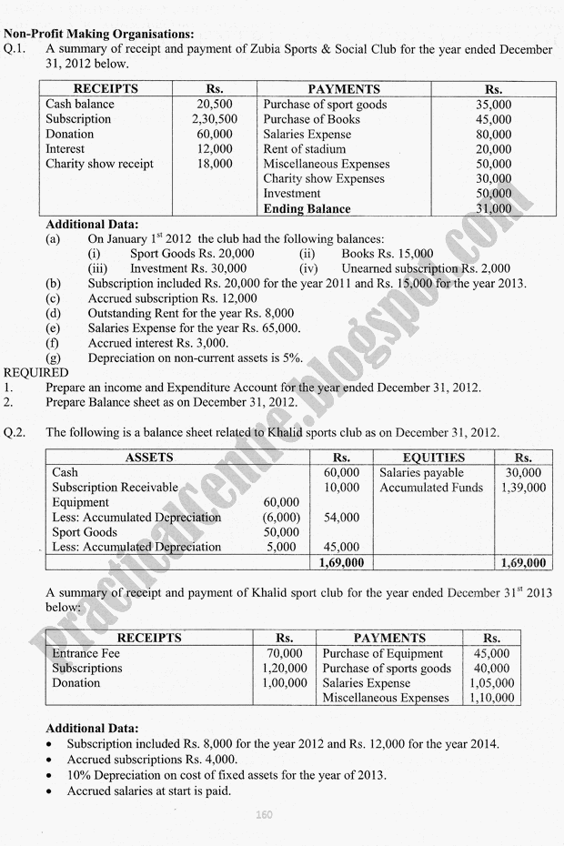 Adamjee Coaching Preparation Papers 2015