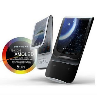 A tecnologia de tela amoled flexível