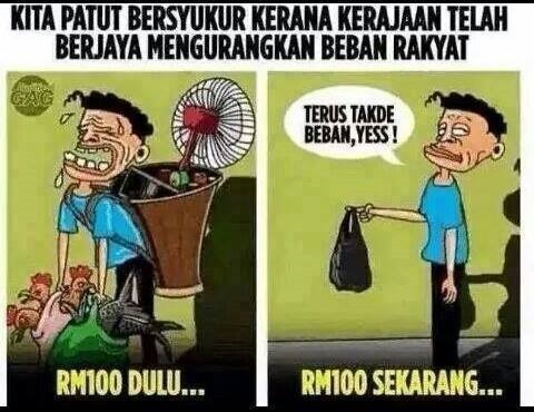 kadar terima BR1M 2015 Kemaskini BR1M 2015