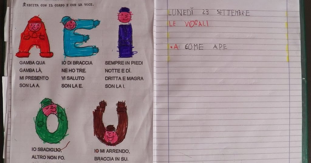 Vermi dopo la morte della persona