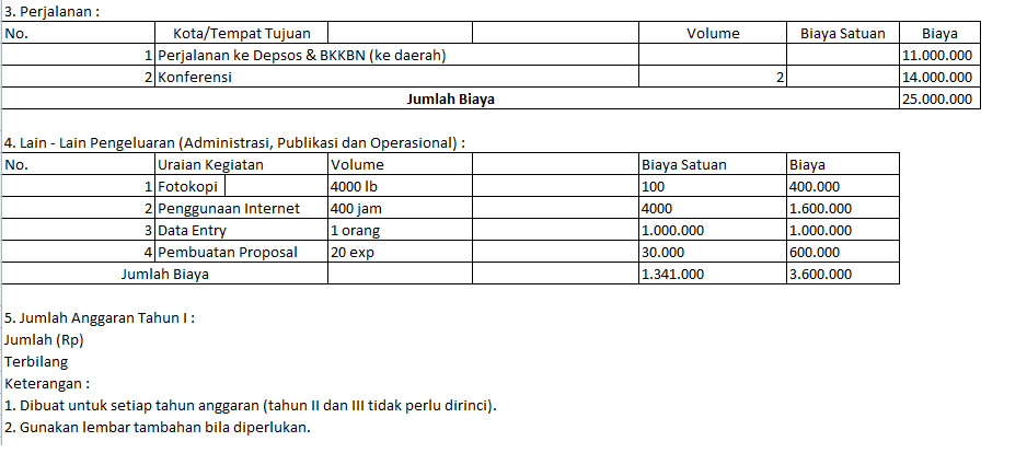 Nuroniyah S Blog Proposal Pengajuan Pembuatan Aplikasi E