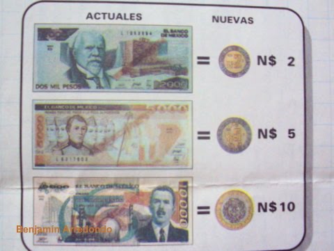 Resultado de imagen para nuevos pesos y viejos pesos