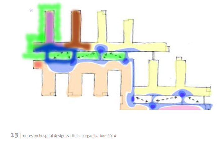 hospital white paper hospital white paper
