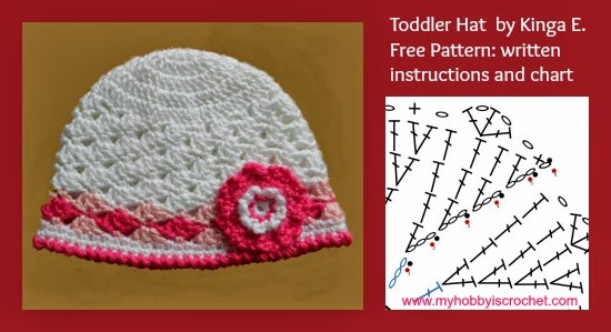 Chart Crochet Hat