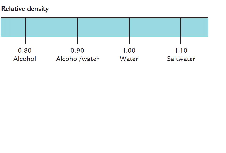 Mr. Goldsmith's Blog November 2011