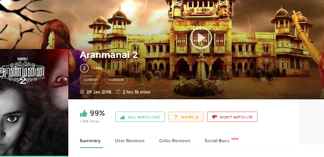 Aranmanai 2 Tamil Full Movie Free Download Mp4