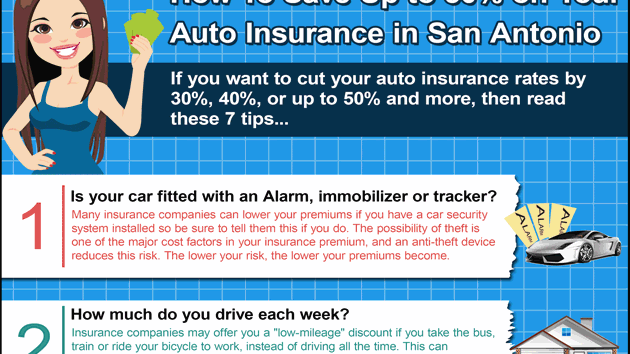 USAA - Car Insurance Quotes San Antonio