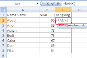 Yuswa14 Cara Merangking Dengan Microsoft Exel