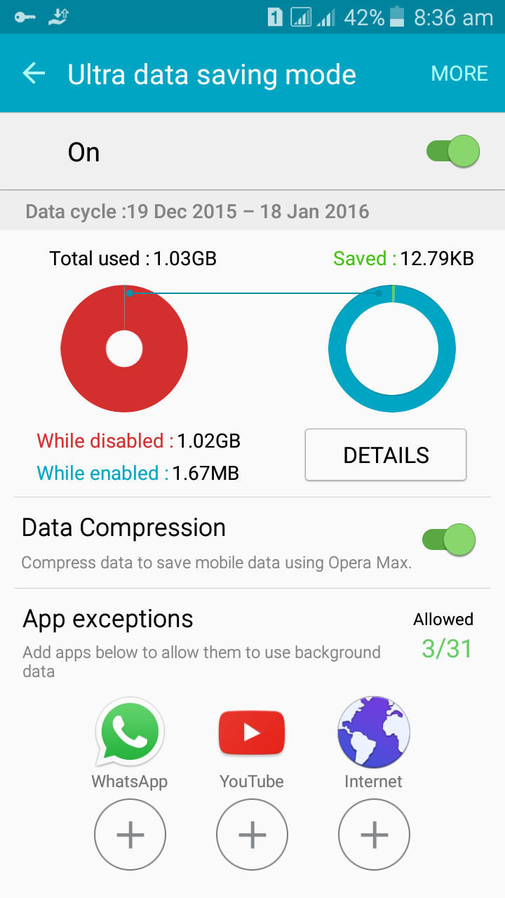 Man2Gang How To Use Ultra Data Saving (UDS) Mode in Samsung Devices.