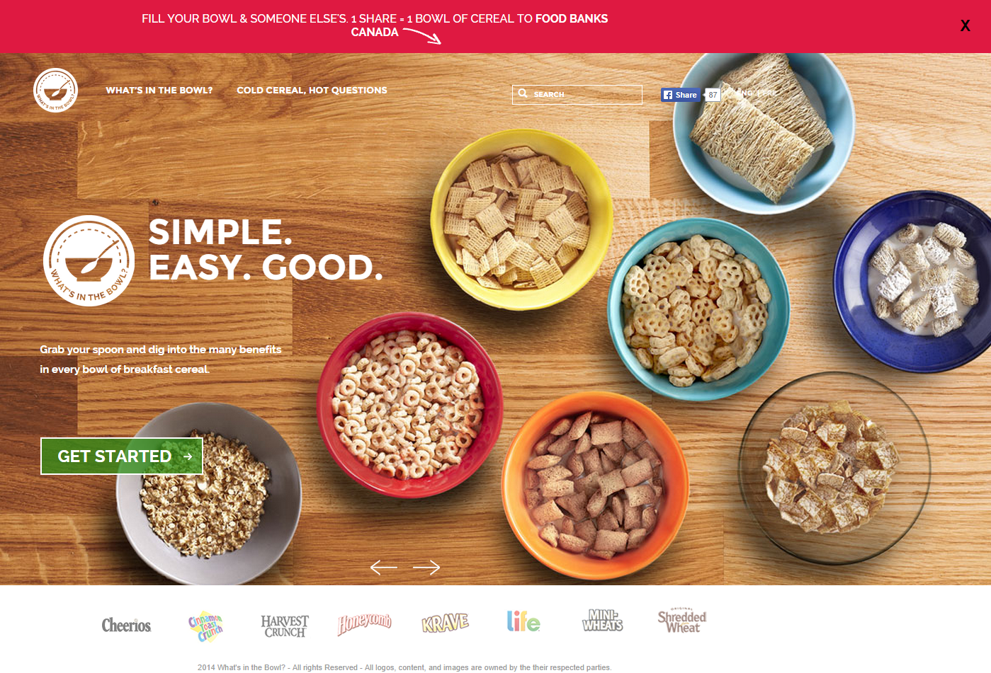 Weighty Matters Food Banks Canada Demonstrates the Folly of Working