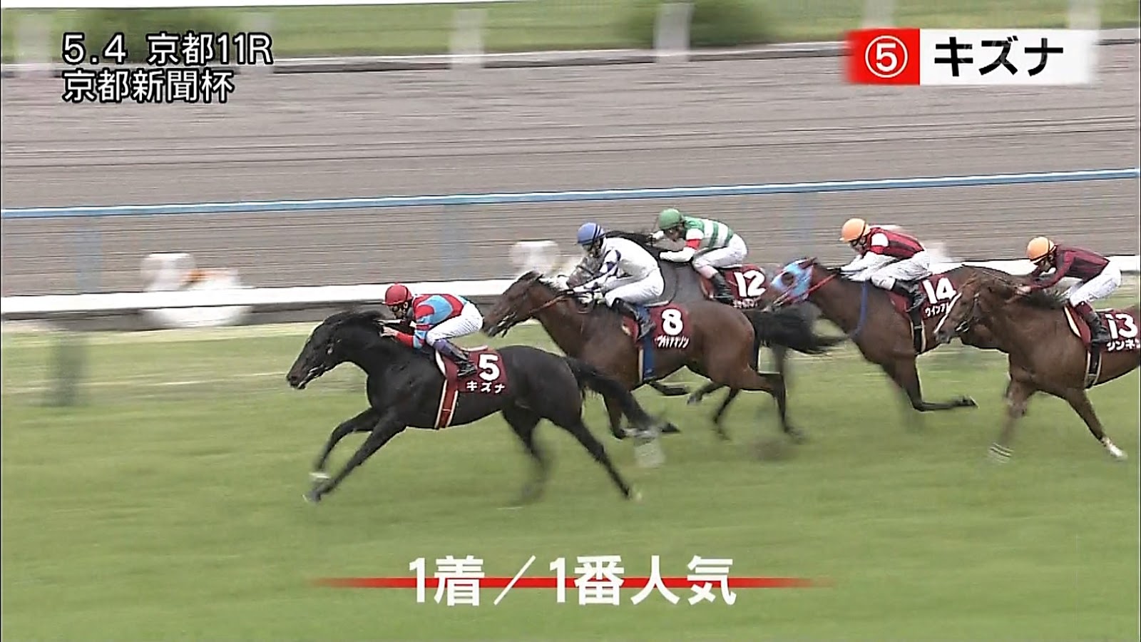 視 読 聴 武豊tv Ii 42 桜花賞 皐月賞