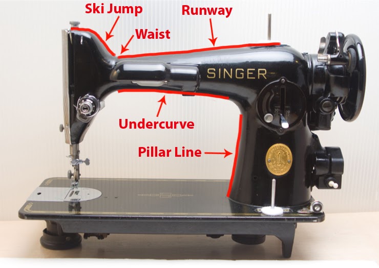 Models older sewing singer machines Photo Gallery