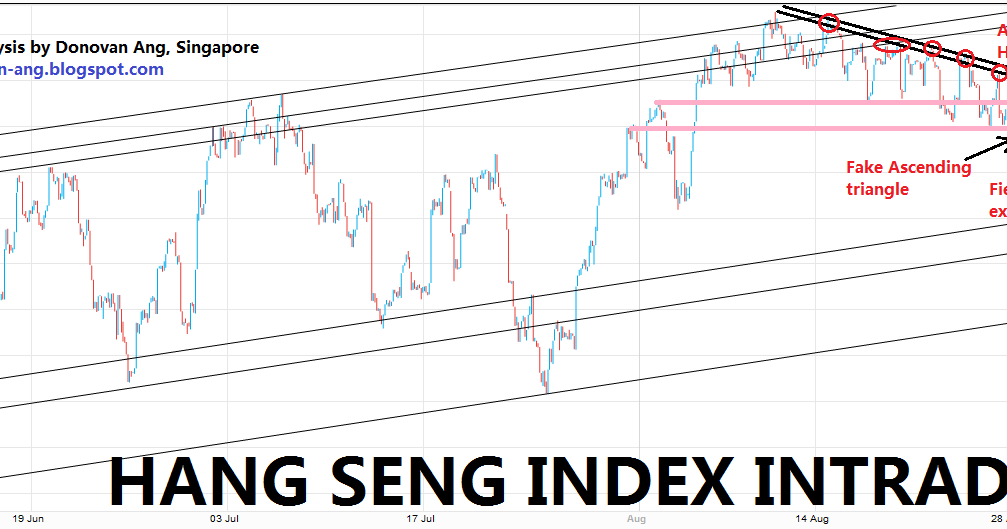 In Asia, Hong Kong’s Hang Seng Index was up % and China’s Shanghai Composite gained %. The holiday period has been defined by wild market swings, with U.S. stocks slumping Thursday.